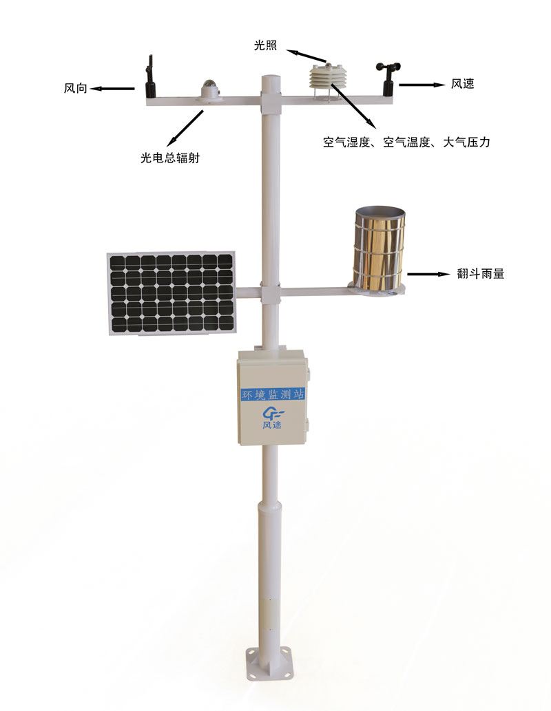 一體式自動氣象站產(chǎn)品結(jié)構(gòu)圖